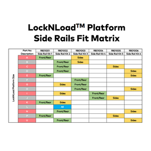 LockNLoad Platform Side Rails